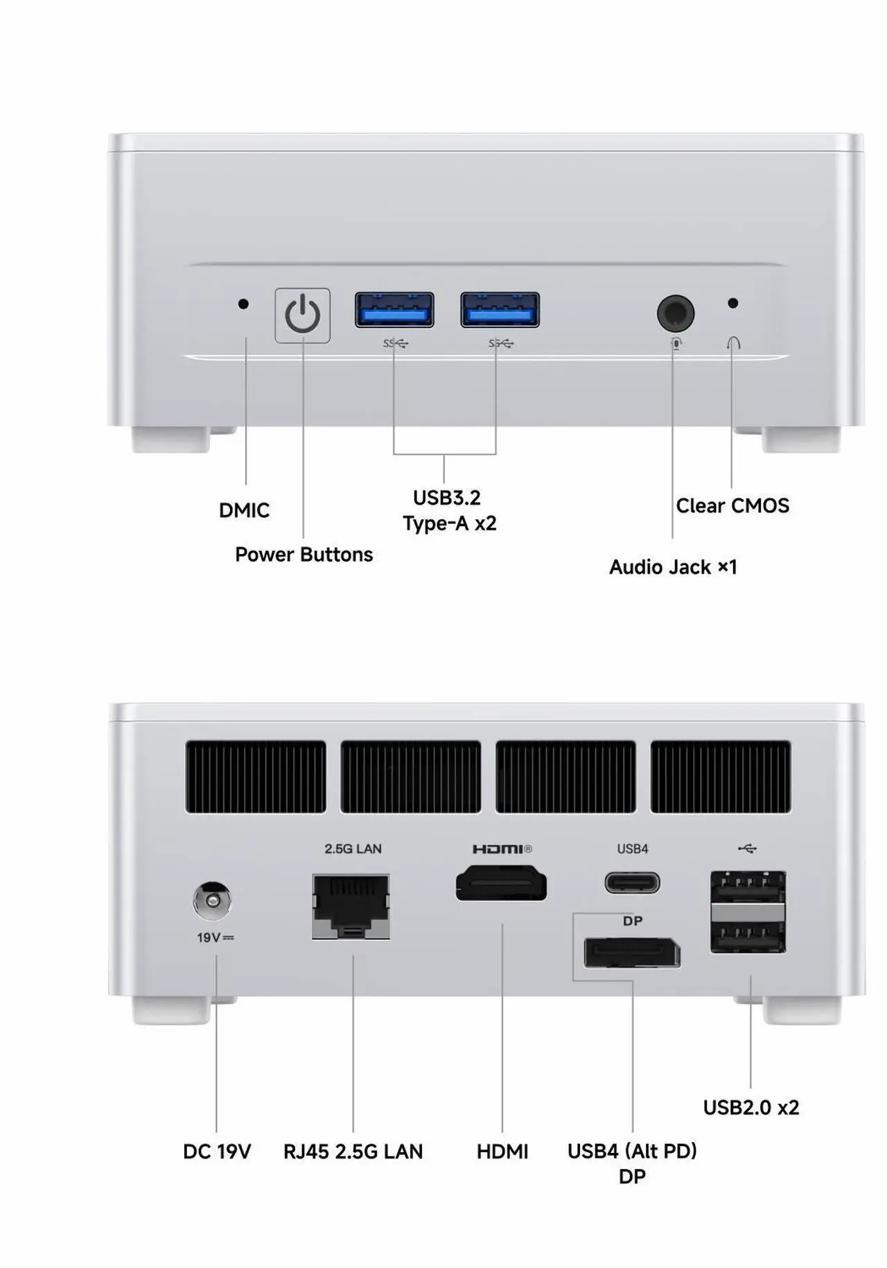 MINISFORUM UM750L Slim Mini PC AMD Ryzen 5 7545U 32GB RAM+1TB SSD