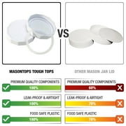 Masontops Wide-Mouth Tough Top Canning Jar Lid (4-Count)
