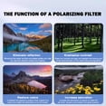 thumbnail image 5 of 52mmCPL Polarizing Filter For Mobile Phones With Clip Phone Lens Filter Adapter, Compatible with iPhone 17/16/15/14/13/12, 16/15/14/13/12 Pro, 16/15/14/13/12 Pro Max(black#1), 5 of 8