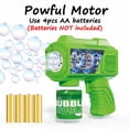 thumbnail image 3 of Pistola de burbujas SmartYeen automática, paquete de 8 unidades, para niños pequeños con solución, 3 of 7