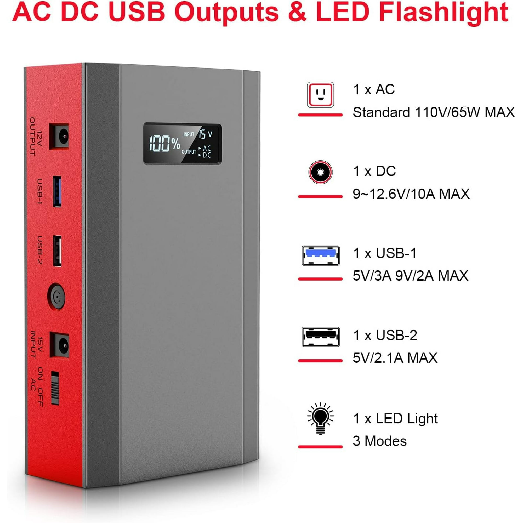 Power ArQ Last Offer ‼️ Z Portable Power Bank with AC Outlet, 65W/110V External