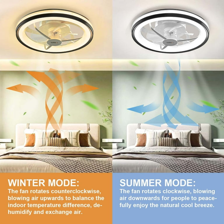 GQR Low Profile Flush Mount Ceiling Fan With Light - 15.7", Dimmable LED, 3 Color Temp, 6 Speeds, Remote & App Control 2 thumbnail image