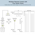 thumbnail image 3 of Tuya Zigbee 3.0 Switch Smartphone APP Remote Control Lamp Button IP55 Waterproof Dimmer Timing Indoor Bedroom Office, 3 of 9