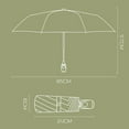 thumbnail image 3 of Cheers.US Windproof Travel Rain Umbrellas - Compact, Light, Automatic, Strong and Portable - for Men and Women, 3 of 3