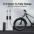 thumbnail image 3 of TST Electric Bike for Women, 750W Motor, 48V 15AH UL2849, 20"x4" Fat Tire, E Mountain Bike, Hydraulic Disc Brakes,APP Control, 3 of 9