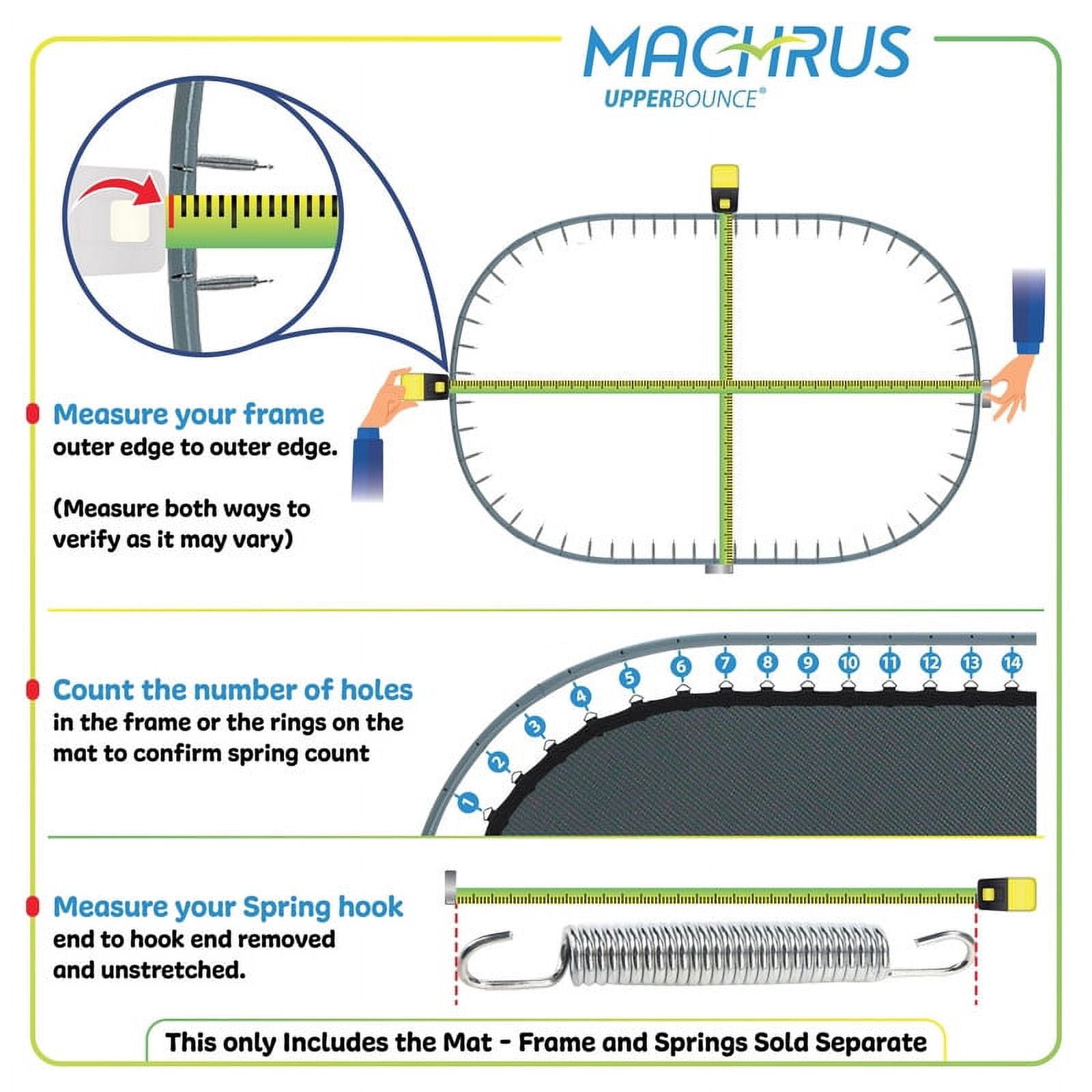 Machrus Upper Bounce Trampoline Replacement Mat with 96 V-Rings - Jumping Mat Compatible with 16X14 ft Oval Frame & 5.5" Springs - Ultra Durable PP Mat with High Elasticity - UV & Water Resistant