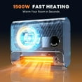 thumbnail image 5 of 1500W Fast Heating Electric Space Heater for Indoor Use, Wall Mounted Panel Heater with Remote, 3 Fan Speeds, Overheat Protection for Bedroom, Bathroom, Office, 5 of 9
