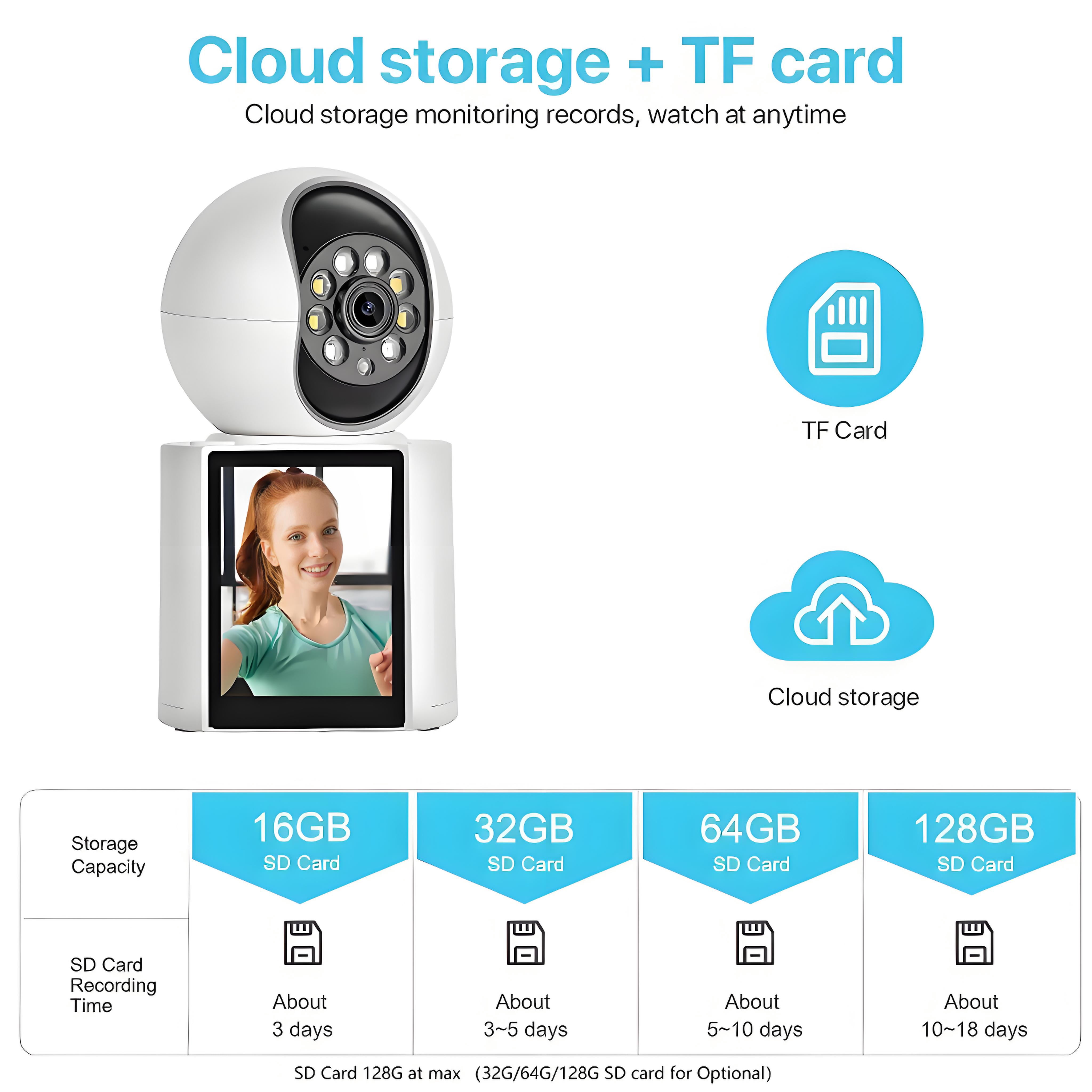 1080P Video Baby Monitor with 2.8" Ips Screen, Wifi Indoor Smart Camera for Baby, Two-Way Audio, Infrared Night Vision, AI Motion Detection,White