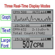 GQ GMC-300E Plus Nuclear Radiation Detector Geiger Counter