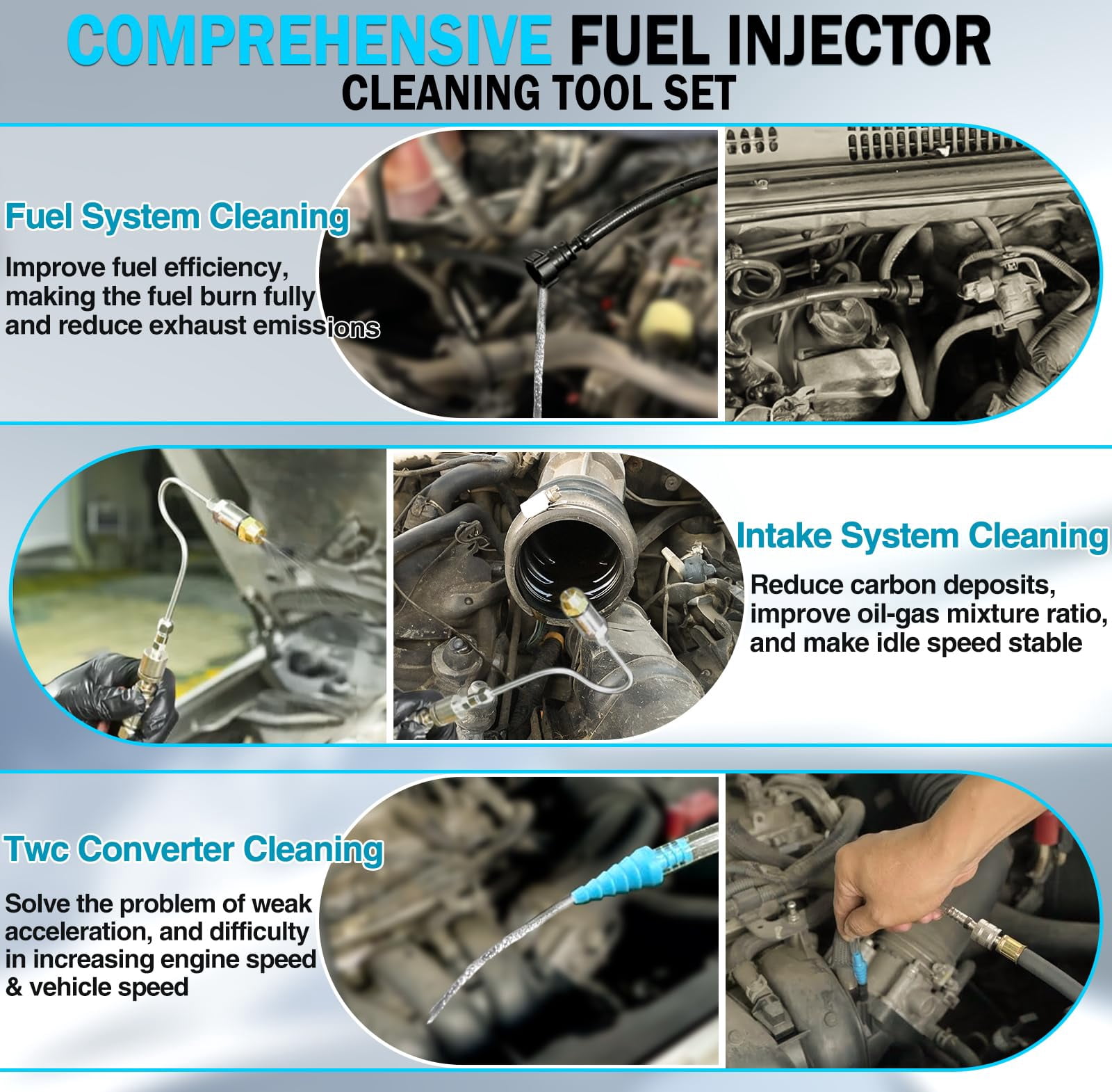 Fuel Injector Cleaner Tool Kit – Portable Tester & Cleaner For Standard And GDI Injectors