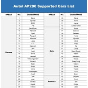 OBD2 Scanner Autel AP200, Bluetooth Code Reader with Full Systems Diagnoses and 19 Service Functions Car Diagnostic for iPhone & Android