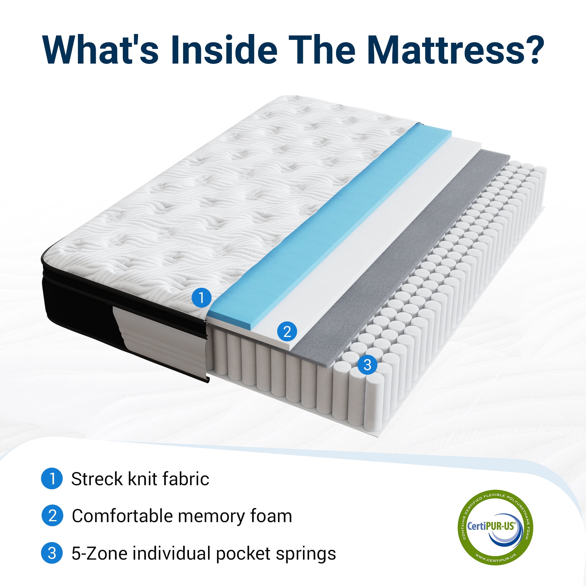 Avenco Classic 10'' Medium-Firm Hybrid Mattress, Full Size