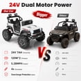 thumbnail image 4 of 24V Jeep Wrangler Rubicon Ride On Car 2 Seaters for Big Kids, Powered Ride On w/4 Wheels Spring Suspension, Parent Remote Control, LED Lights, Bluetooth, MP3, Ride On Toy for Ages 3-8, 4 of 9
