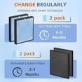 thumbnail image 5 of HSP001 True HEPA Filter Replacements Compatible with HATHASPACE Air Purifier Filters HSP001,4 in 2 H13 True HEPA Filter with Activated Carbon Pre-Filter,2 Combon Pack HSP001 2 Combo Sets HSP001 2, 5 of 5