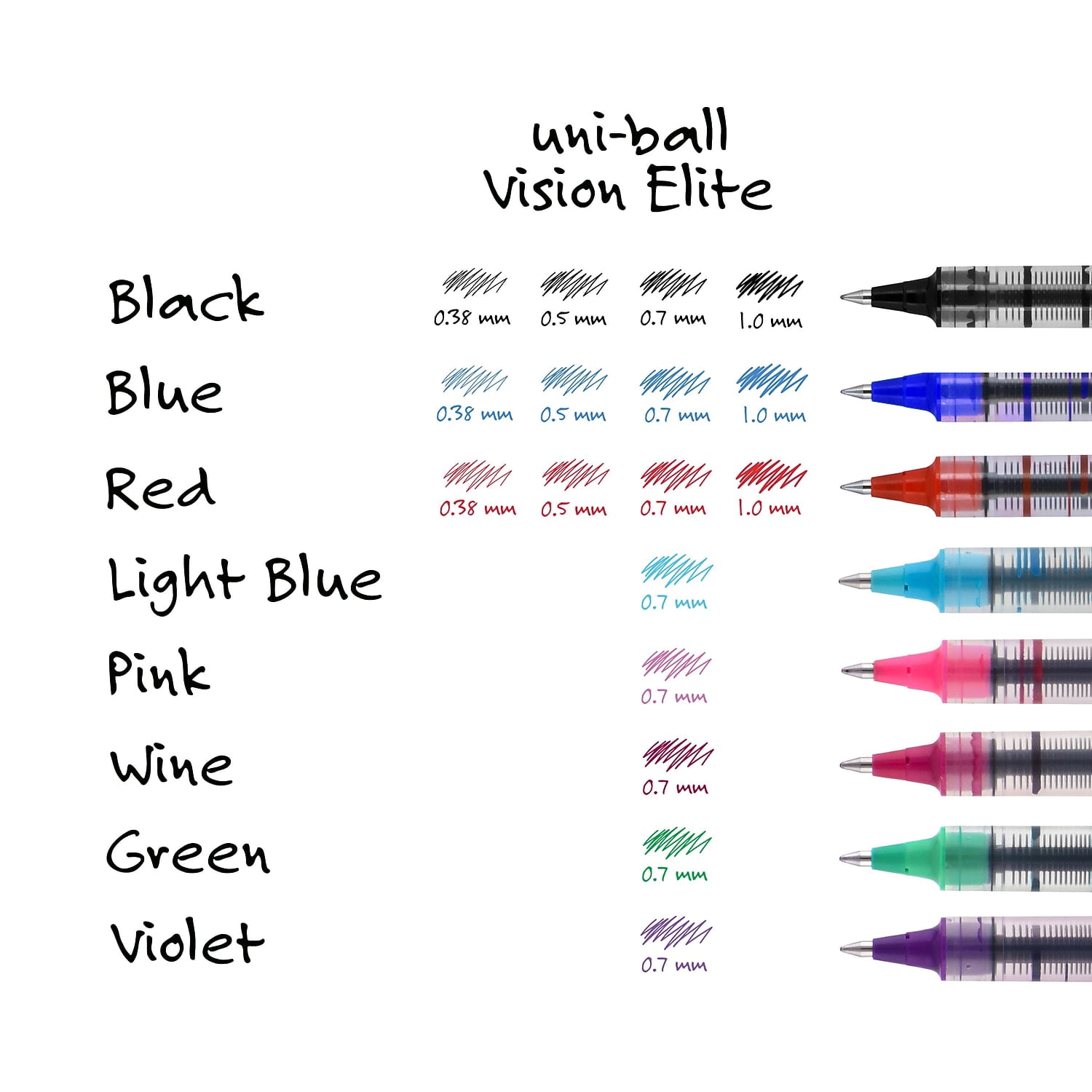 Uni-Ball Vision Rollerball Pens, 1 Dozen (Quantity)