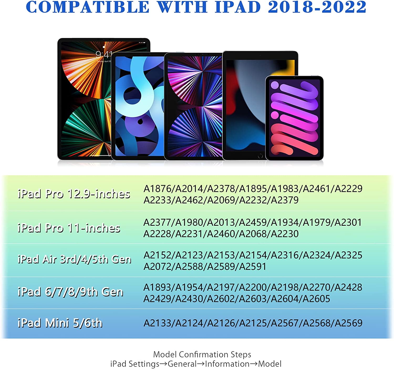 Pencil Compatible For Apple Ipad, Active Pen With Palm Rejection, Tilting Detection, Compatible With Ipad Pro (11/12.9 Inch), Ipad 6/7/8Th Gen, Ipad Air 3Rd/4Th/5Th Gen, Ipad Mini 5Th Gen