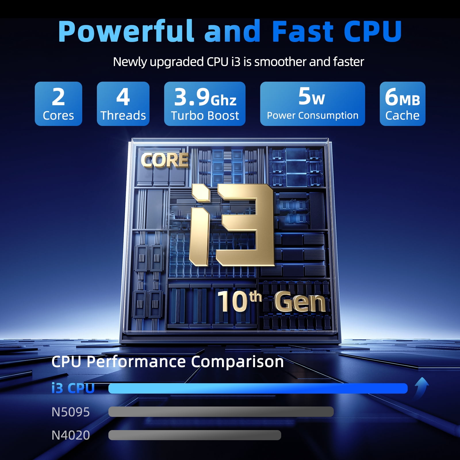 SGIN 18.5" Windows 11 Laptop 16GB DDR4 1024GB SSD Laptops Computer - 4 Core Intel i3, 1920*1080 FHD IPS Screen, Wifi 6