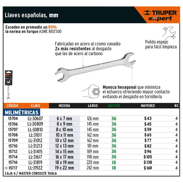 Llave española, milimétrica, 6 x 7 x 126 mm Expert Llave española, milimétrica, 6 x 7 x 126 mm