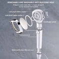 thumbnail image 7 of 1 Packs 4-Setting High Pressure Shower Head with Pause Button, 300 Nozzles & Built-in Filter, Strong Spray for Low Water Pressure, Handheld Shower Set for Adults, 7 of 7