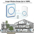 thumbnail image 5 of Caregiver Pager, Wireless Call Button, Alert Nurse Calling Elderly Fall Help System for Patient/Disabled Monitoring at Home, Waterproof, 5 of 5