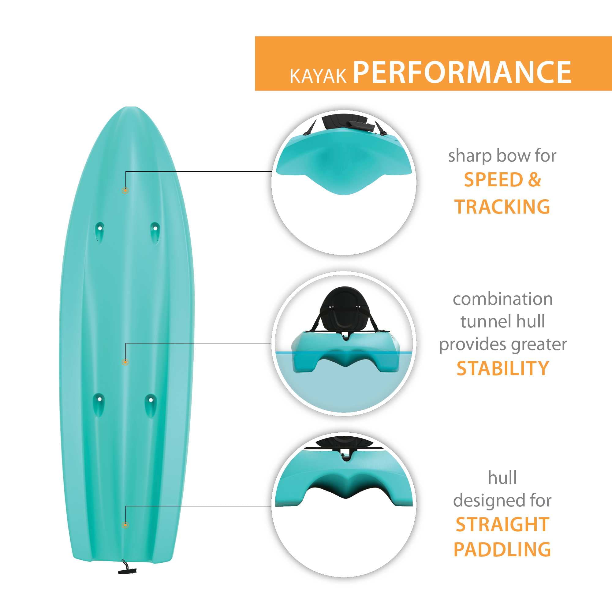 Lifetime Hydros 101 inch Sit-On-Top Kayak, Aqua (90935)