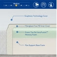 thumbnail image 3 of EGOHOME Ego 8 inch RV Mattress Short Queen Size, Camper Bed in a Box, 3 of 8