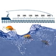 thumbnail image 4 of 5PC Fishing Lures Jigs realistic silhouette 2.2g Micro Minnow Bait Lure Mini Rock Set Fishing Gear, 4 of 7