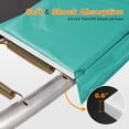 thumbnail image 7 of ExacMe Replacement Trampoline Pad, Safety Spring Cover Frame Pad 14FT, Seafoam Green, 6180-CP-SG, 7 of 7