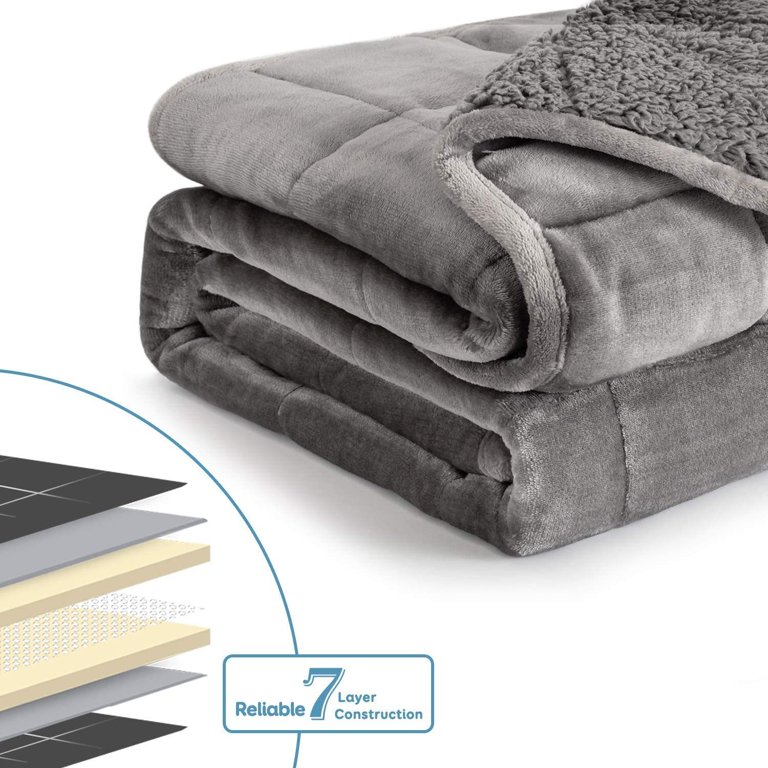 Anko Premium Plush Single Bed Blanket|Lightweight & Cozy Blanket for