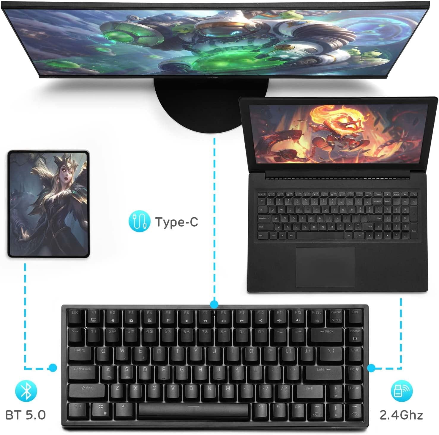 RK ROYAL KLUDGE RK84 Wireless Blue Backlit 75% Triple Mode BT5.0/2.4G/USB-C Hot Swappable Mechanical Keyboard, 84 Keys Tenkeyless Mechanical Keyboard w/Programmable Software, Brown Switch