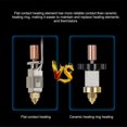 thumbnail image 4 of High quality K1/K1Max Ceramic Hot End High Flow Nozzle Extrusion Kit with 1, 4 of 5