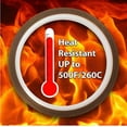 thumbnail image 2 of 4 rolls Heat resistant Adhesive tapes sublimation Press Transfer Thermal Tape 10mm*30m, 2 of 7