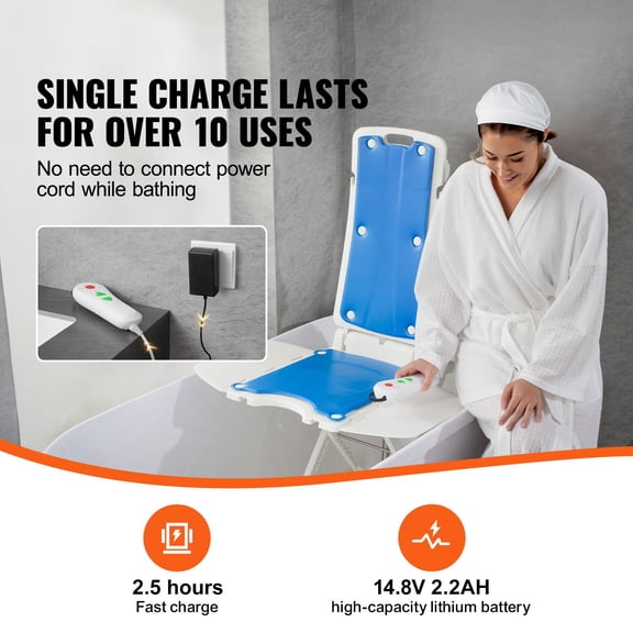 Electric Chair Lift for Elderly 310 LBS Capacity Height Adjustable 3.03 to 19.96 Inch 45 Degree Tilt Comfortable Floor Lift Device for Seniors Patients