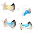 thumbnail image 4 of Insert de Coussinet de Support d'Arcade Souple Absorbant les Chocs pour 3 Paires, 4 of 10