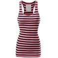 thumbnail image 2 of FashionOutfit Women's Basic Sleeveless Ribbed Racer-Back Stripe Tight Fit Tank Top, 2 of 4