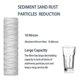 thumbnail image 3 of 10 10 Inch x 2.5 Inch String Wound Sediment Water Filter Cartridge Sediment Filtration, Universal R, 3 of 5