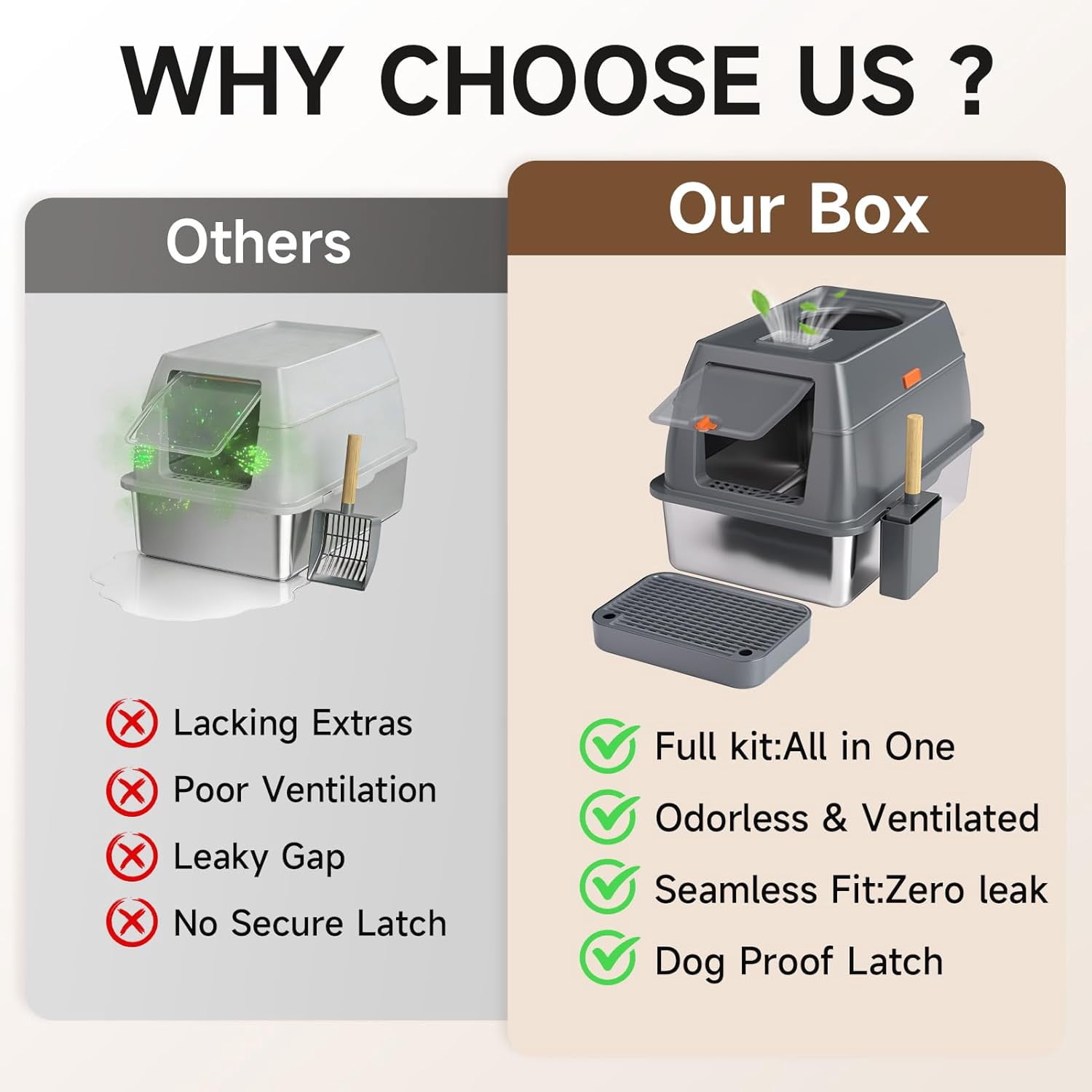 Dog Proof Front Entry Top Exit, High Sided Enclosed Metal Cat Litter Pan, Extra Large Stainless Steel Litter Box with Lid, Includes Scoop & Step, Odor Control Easy Clean Leak Proof