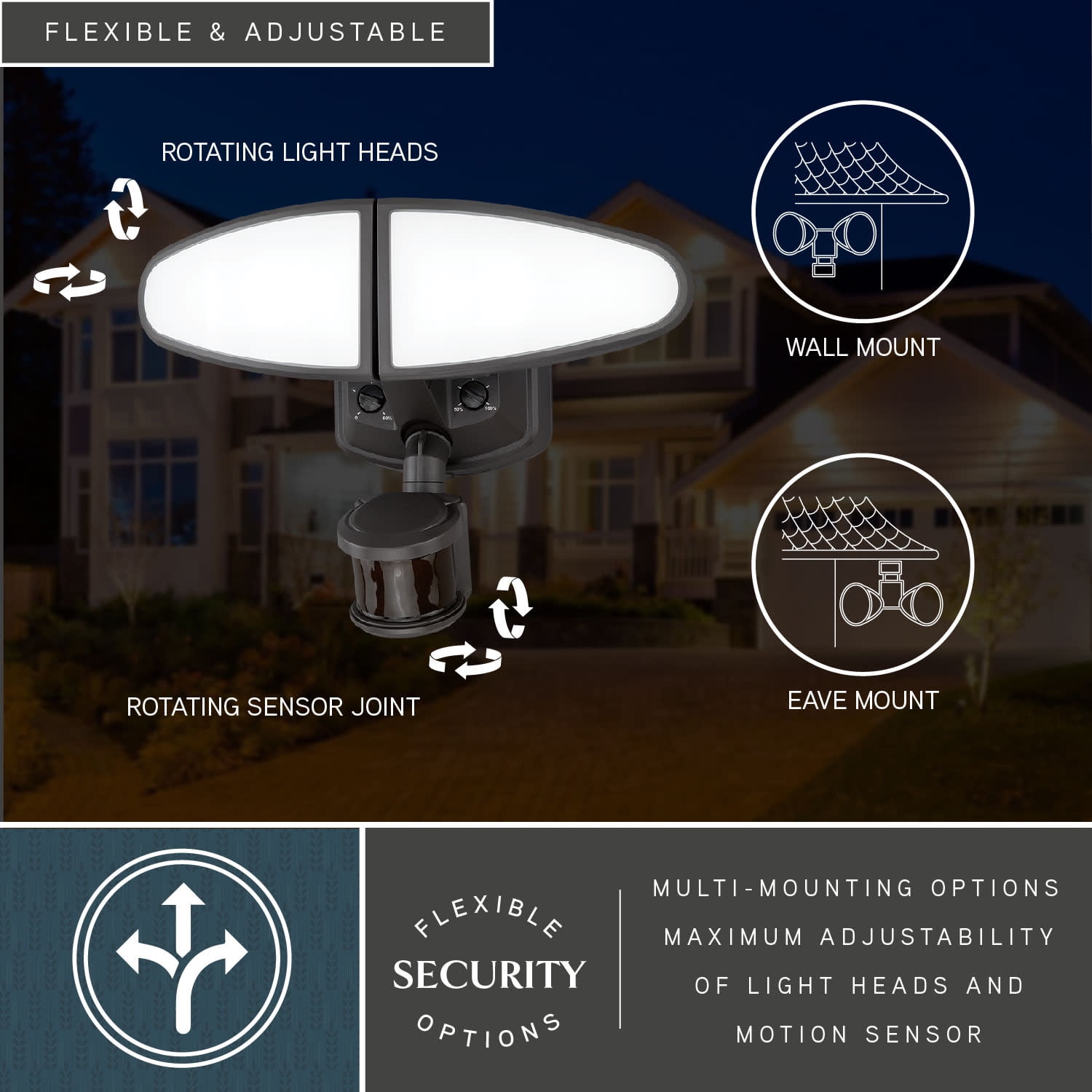 Palatine Integrated LED Bronze Motion Sensor Dusk to Dawn Outdoor Security Flood Light