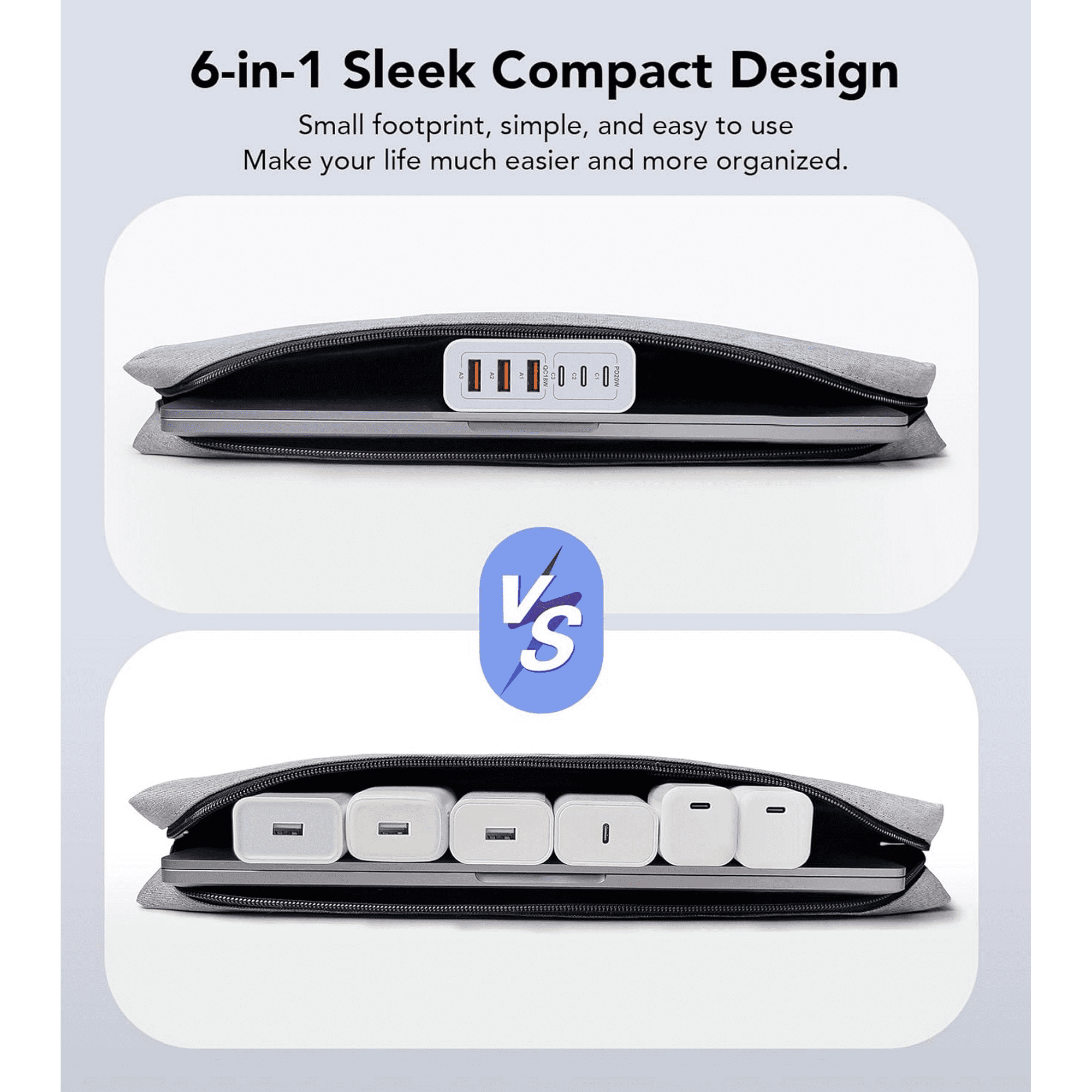 200W Fast USB C Charger Type C Charging Adapter Dual USB C Charger Block Compatible with iPad Pro, iPhone 15, 16,Samsung Galaxy and All USB C /Type C Devices, 6.6 FT Charging Cables