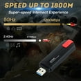 CHNGYDZ HighSpeed WiFi 6 Dual Band AX1800 USB Adapter AXE3000 Dongle