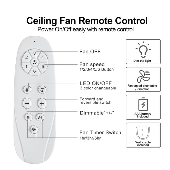 Wellspeed 60 in. 5-Blade Modern Matte Black Indoor Ceiling Fan with DC Motor and Remote Control