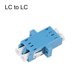 thumbnail image 2 of Adaptador de conector de fibra óptica tipo Flange LC a LC, 2 piezas, monomodo/multimodo, 2 of 3