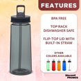 thumbnail image 2 of Plastic Sports Bottles with Spill Proof Lids 22 oz. Set of 6, Bulk Pack - Reusable, With Straw, Perfect for Gym, Outdoor Sports, Home, Office - Charcoal, 2 of 5