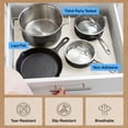 thumbnail image 5 of GORILLA GRIP Drawer Shelf Liner, Non-Adhesive Liners for Kitchen Pantry Cabinets, Easy Install, 17.5"x30', Snow White, 5 of 9