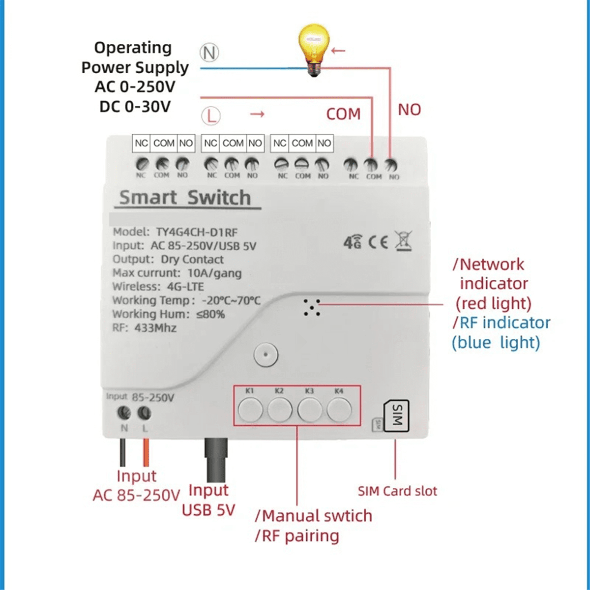 Tuya Smart Switch 4G LTE Relay with 433Mhz Smart GSM Switch APP Wireless Control 4G 4CH Remove Controller AC 85-250V,1 x Smart Switch,White
