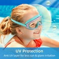 Freela Goggles for 315 Kids, 2Pack Children Toddlers Swim Goggles for
