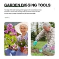 thumbnail image 2 of WEAVILUX Garden Weeder Tool Set with Plastic Handles, Assorted Colors for Patio, Lawn, Moss & Home Gardening, 2 of 6