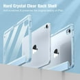 thumbnail image 3 of Fintie Hybrid Slim Case for iPad Mini 7 (A17 Pro) 2024 / iPad Mini 6 2021 - Shockproof Clear Transparent Back Shell with Pencil Holder, Sky Blue, 3 of 7