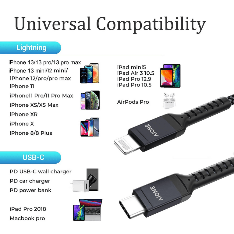 Câble Compatible pour iPhone Type-C –