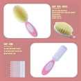 thumbnail image 4 of Kit de Cuidado para Bebé VZAYQUPXY 10 en 1 Portátil Rosa, 4 of 7